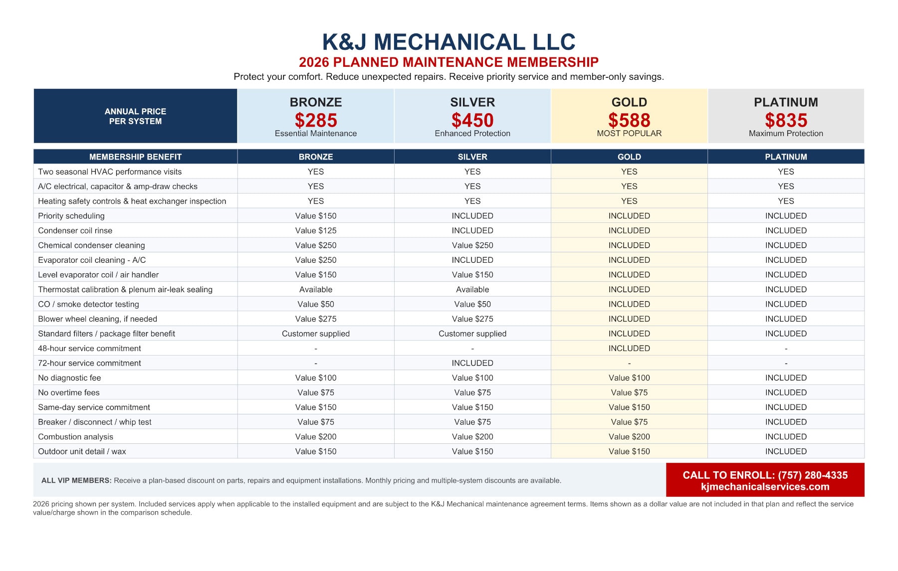 KJ_2026_Planned_Maintenance_Flyer_REVISED KJ_2026_Planned_Maintenance_Flyer_REVISED